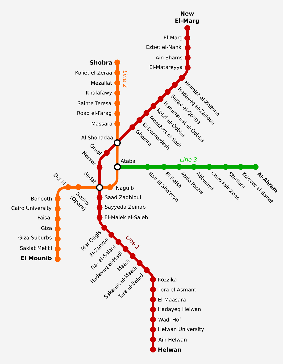 Cairo Metro Map