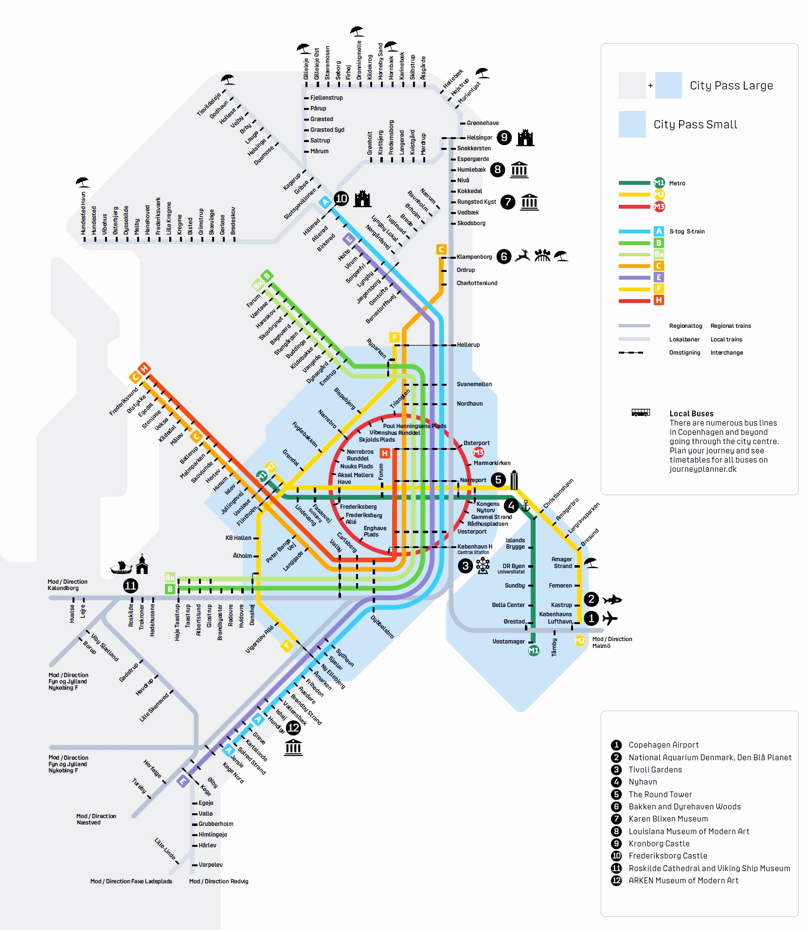 Copenhagen S-train Map