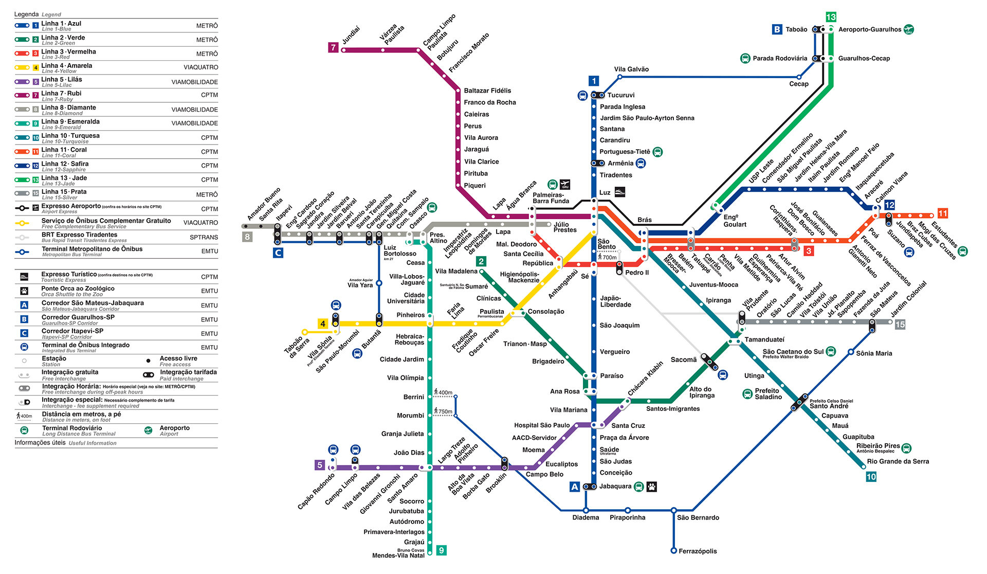 Sao Paulo Metro Map