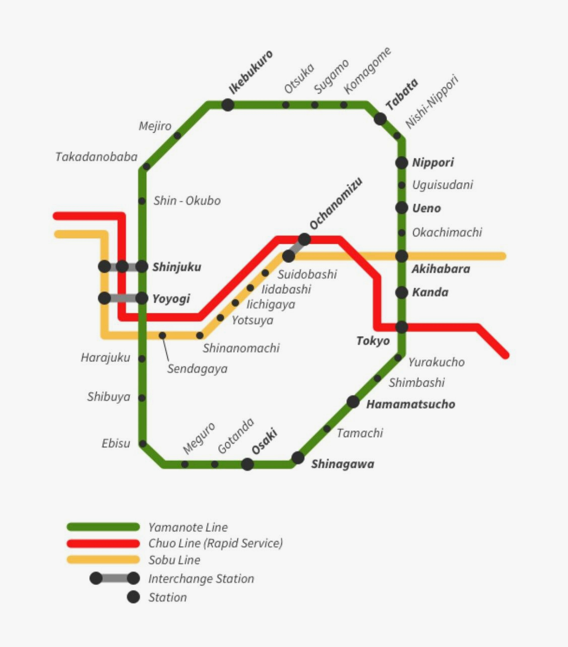 Yamanote Line Map